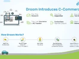 droom c commerce