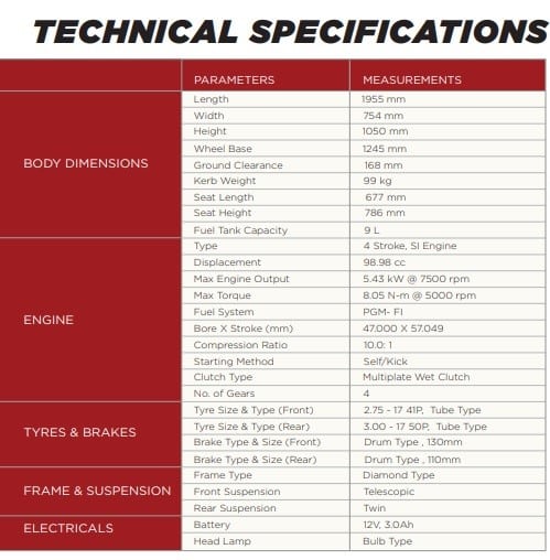 shine specifications
